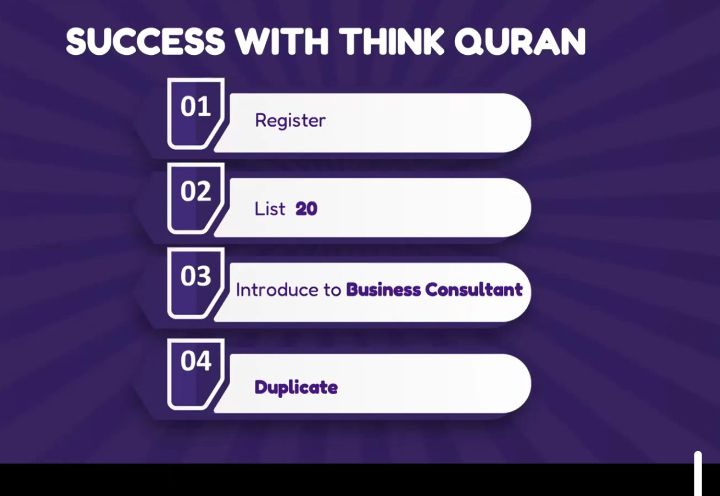 Faham AlQuran dalam 6 bulan