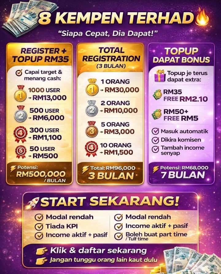 EASTEL BUKAN SEKADAR SIMKAD BIASA! 