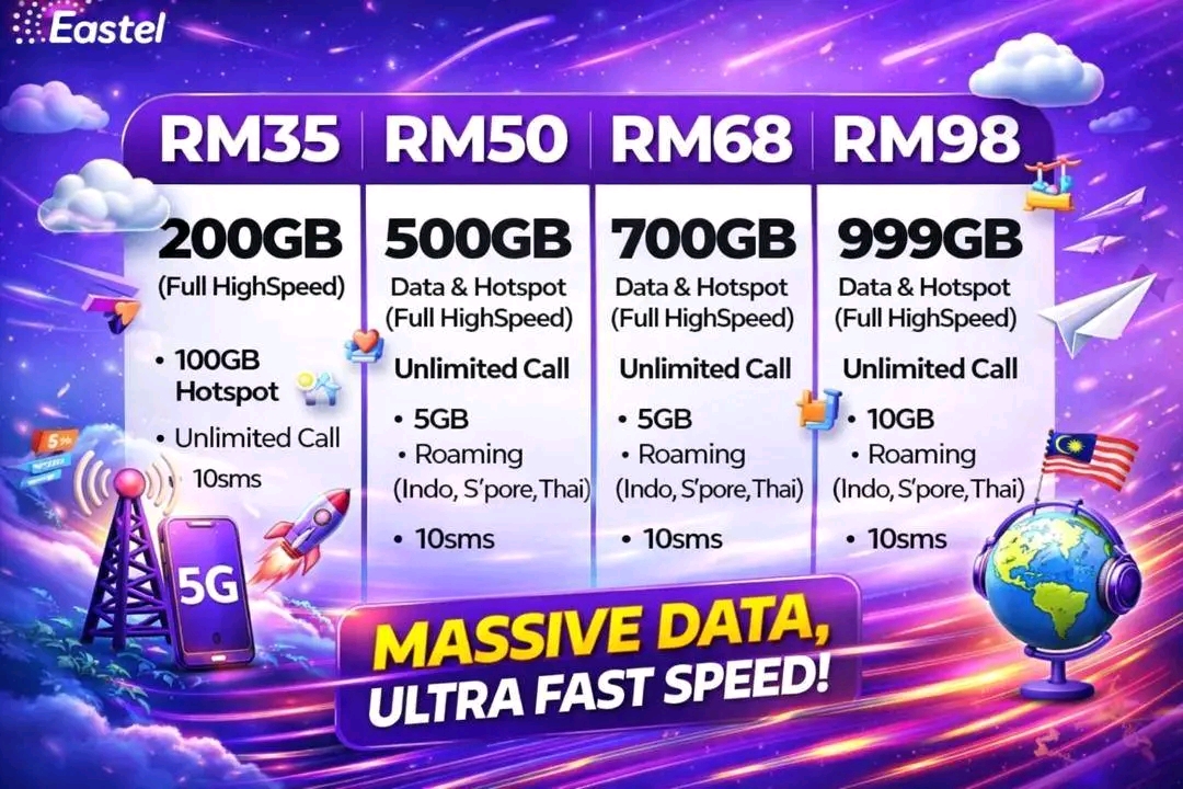 Setiap Bulan Topup & Bayar Bil… Tapi Tak Pernah Dapat Apa-Apa Balik?