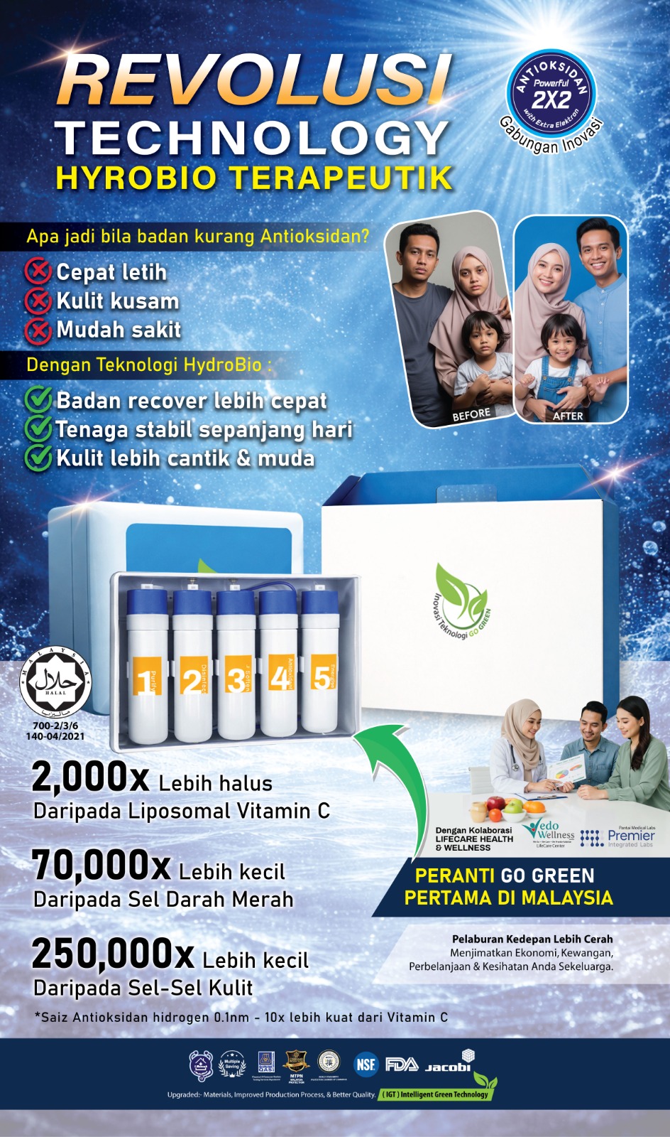 Upgrade Air Harian Anda — Sokong Badan Lebih Segar, Ringan & Bertenaga Dari Rumah