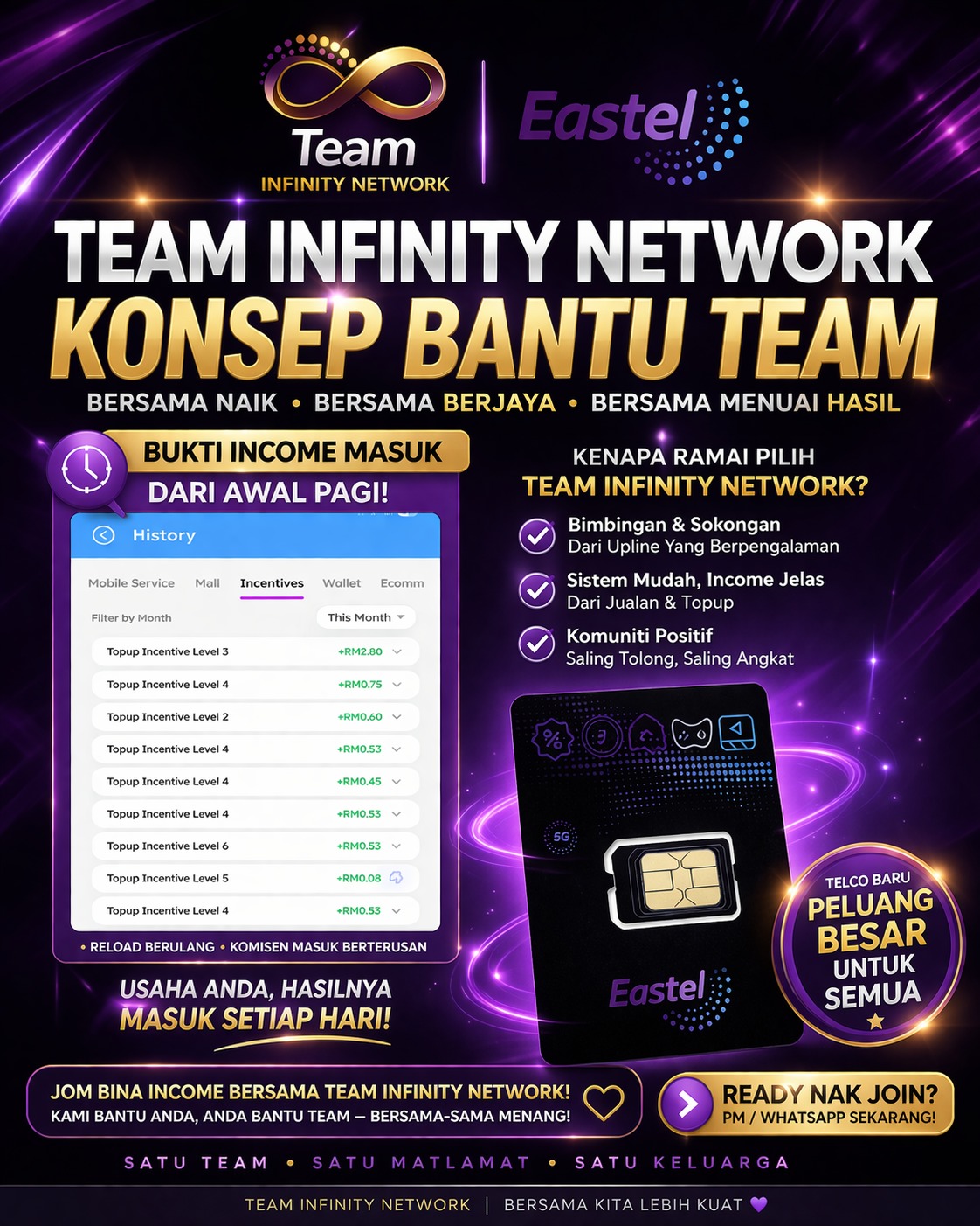 Setiap Bulan Topup & Bayar Bil… Tapi Tak Pernah Dapat Apa-Apa Balik?