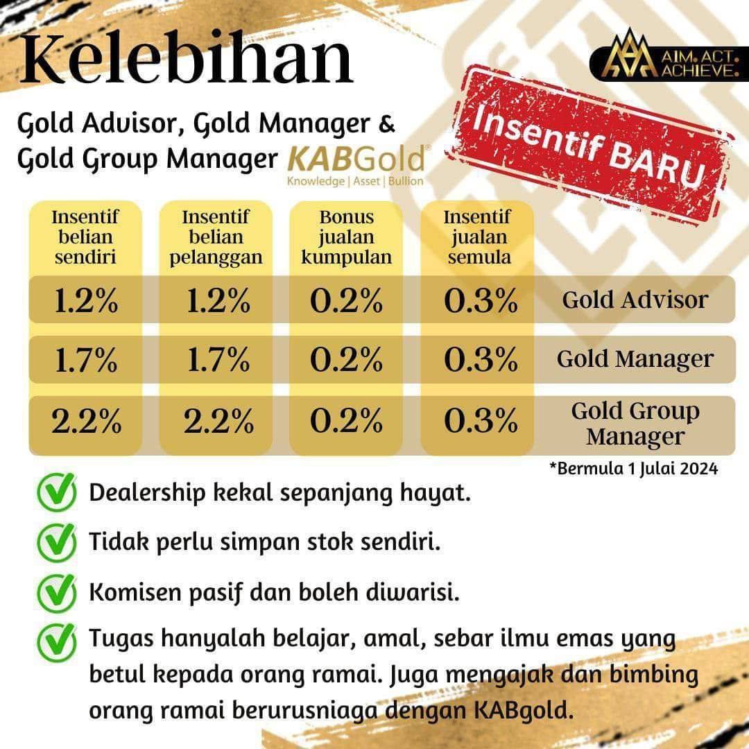 JOM! Jadi Ahli KABGold