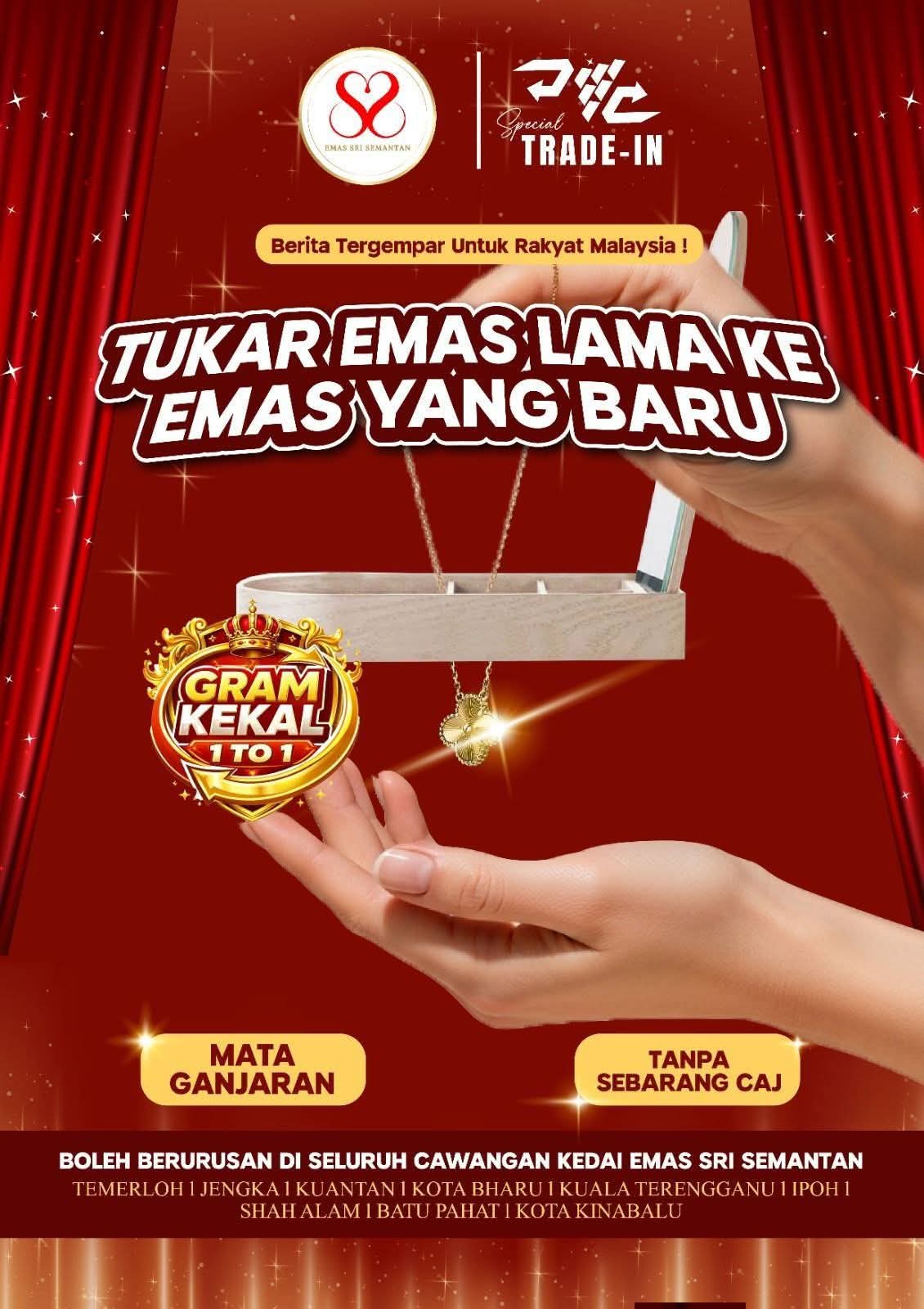 FUNGSI KAN EMAS DENGAN ILMU