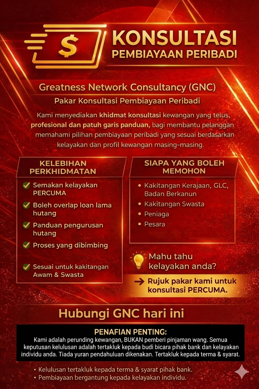 Pembiayaan Peribadi Bank & Koperasi Untuk Kakitangan Awam & Swasta