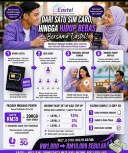 EASTEL BUAT GAJI PASIF