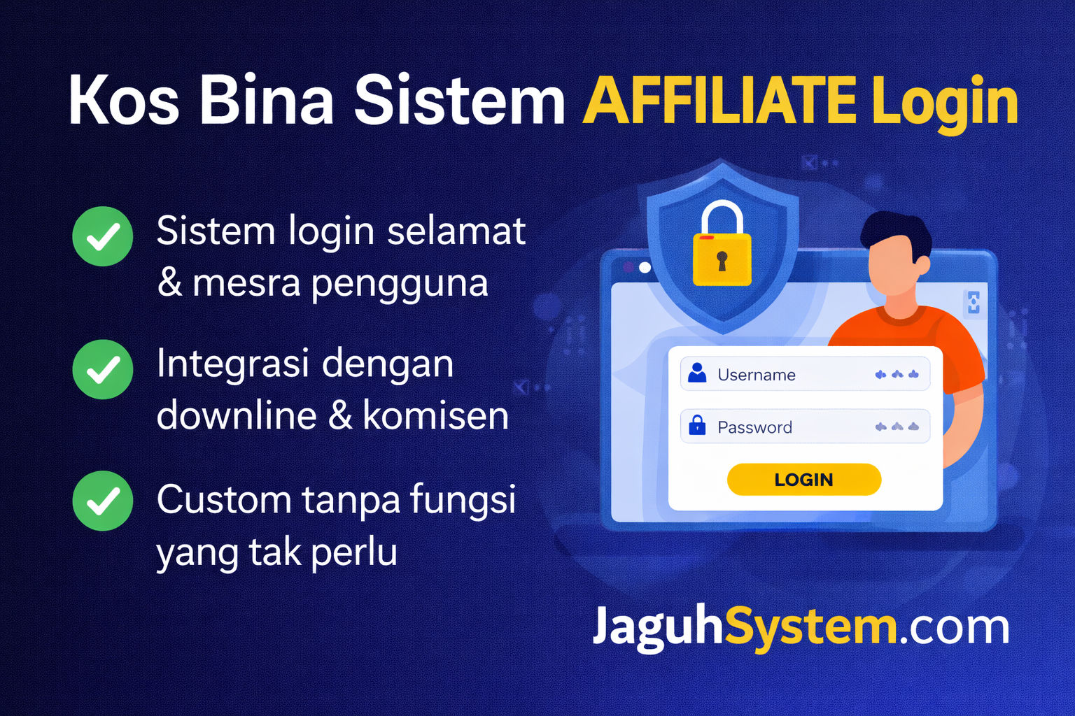 Kos Bina Sistem Affiliate Malaysia – Pengalaman & Panduan