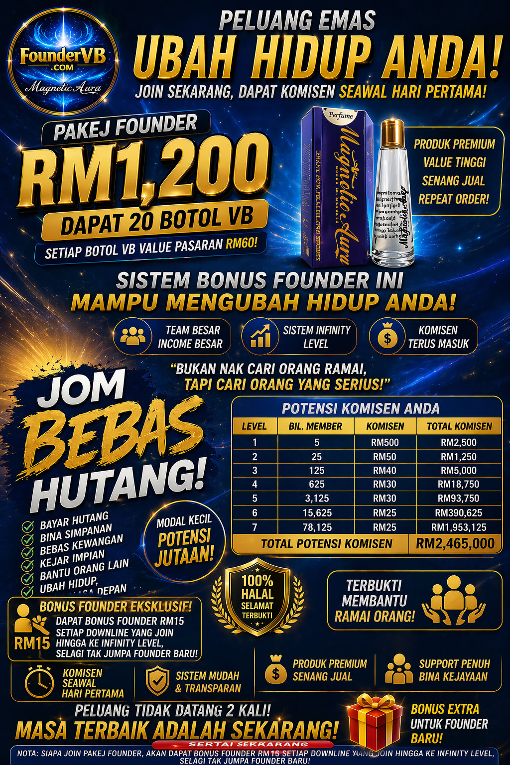 Komisen RM50 – per Sale. Magnetic Aura