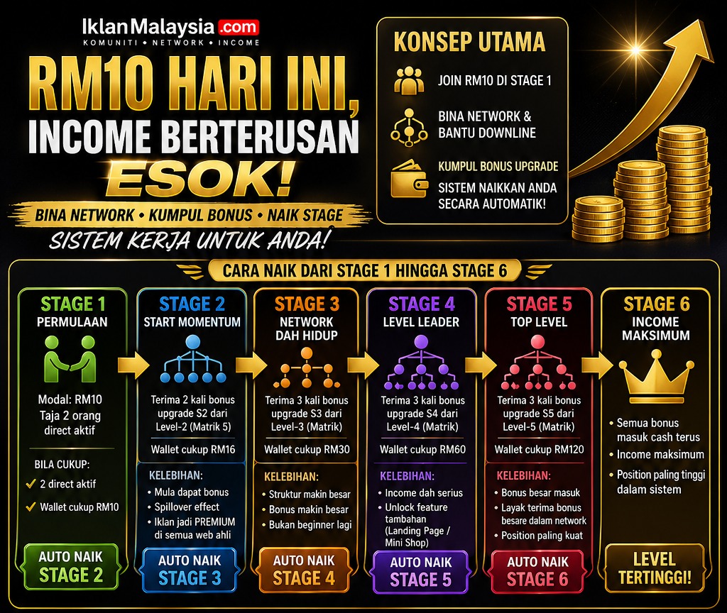 Iklanmalaysia.com