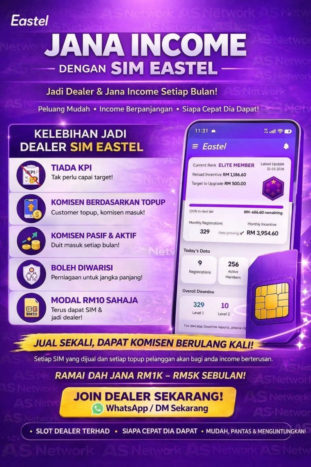 JANA INCOME DENGAN SIM EASTEL!