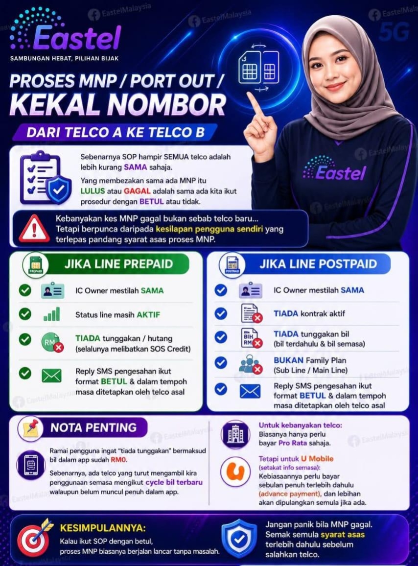 Tukar Simkad Hp Pun Dah Bolih Buat DUIT