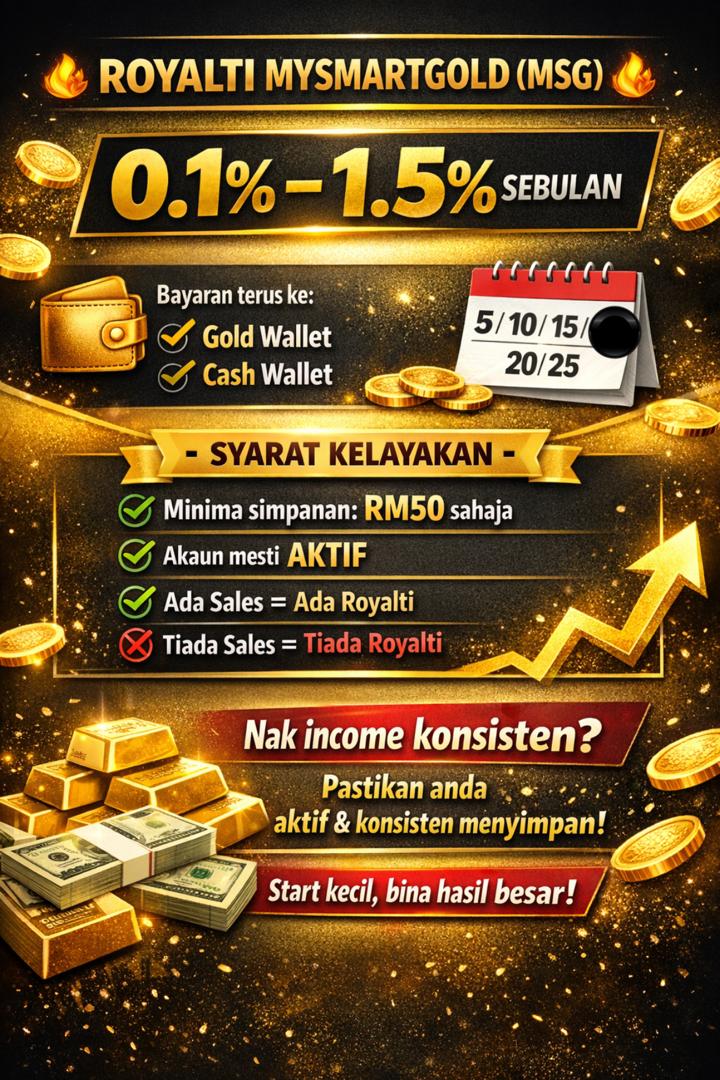 Simpanan Emas Mysmartgold