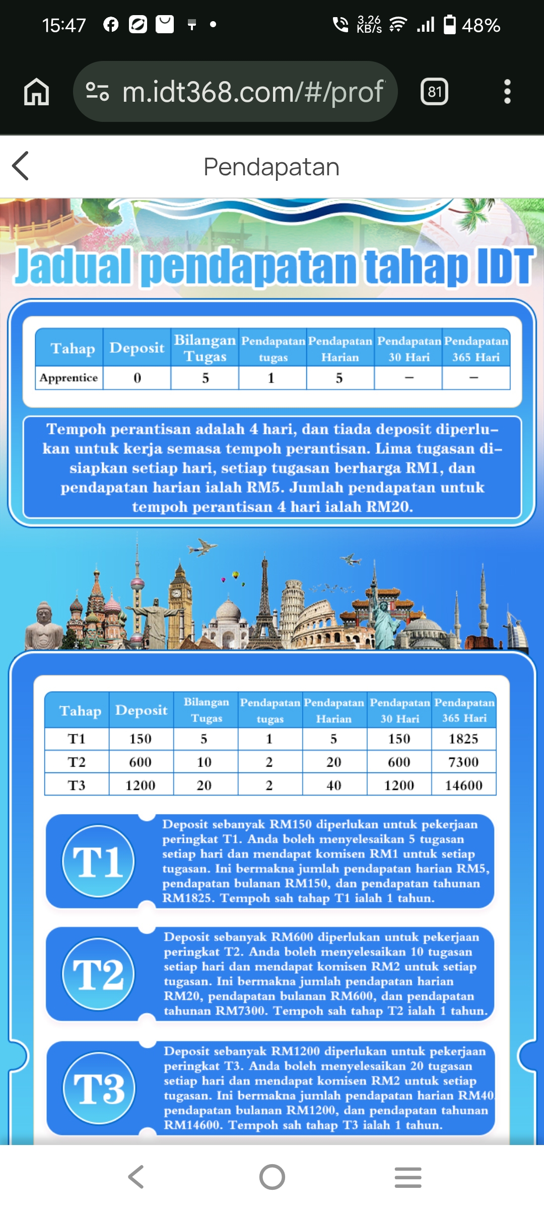 Produk cuka nenas