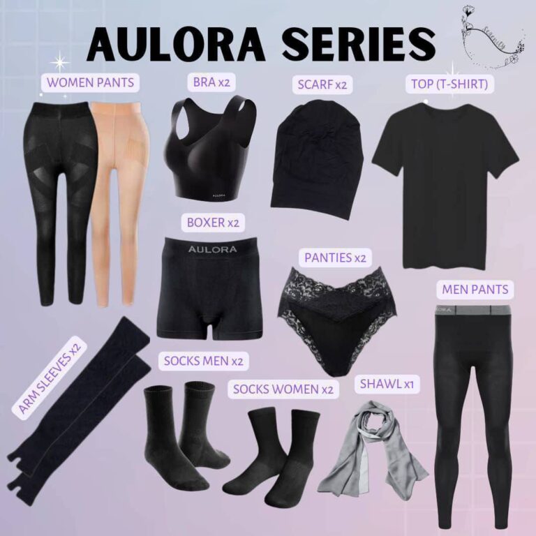 Aulora Series dapat membantu pesakit Stroke berjalan semula