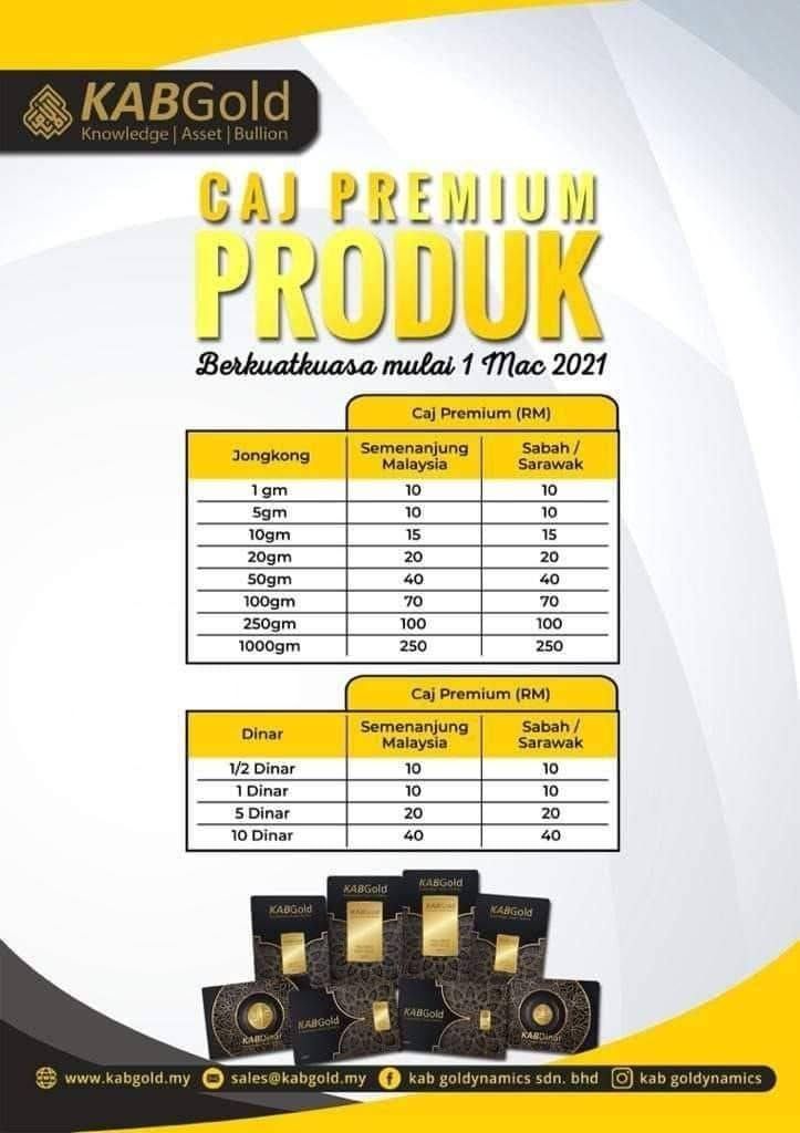 Kenapa Simpan EMAS lebih untung
