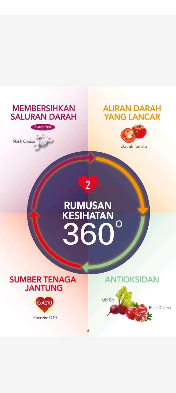 Testimoni pesakit Stroke yang dapat manafaat daripada Aulora Series produk BE International