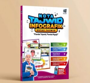 Belajar Tajwid AlQuran