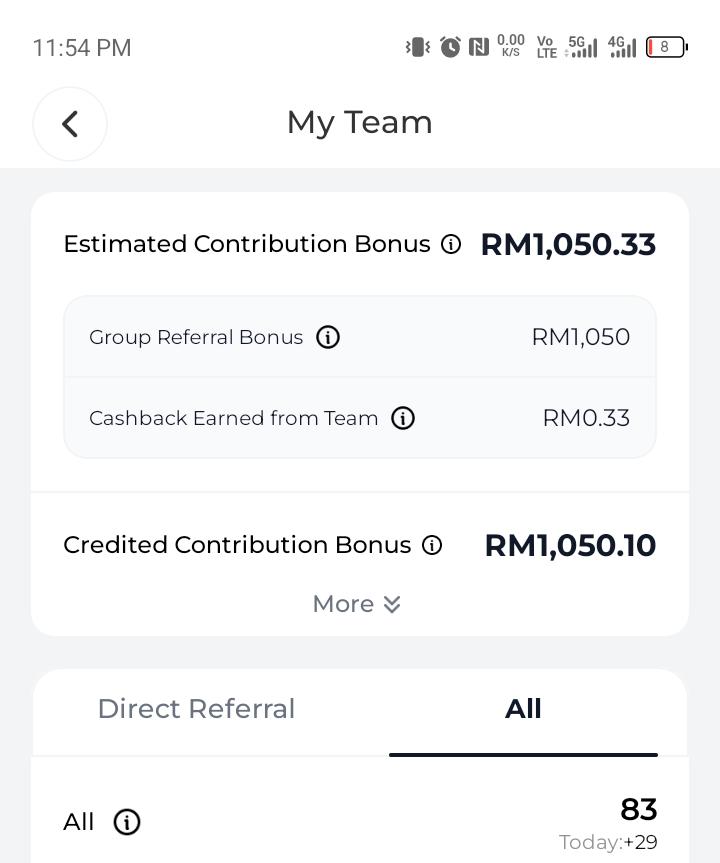 Jom Shopping