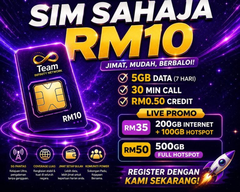 Simkad Eastel Viral