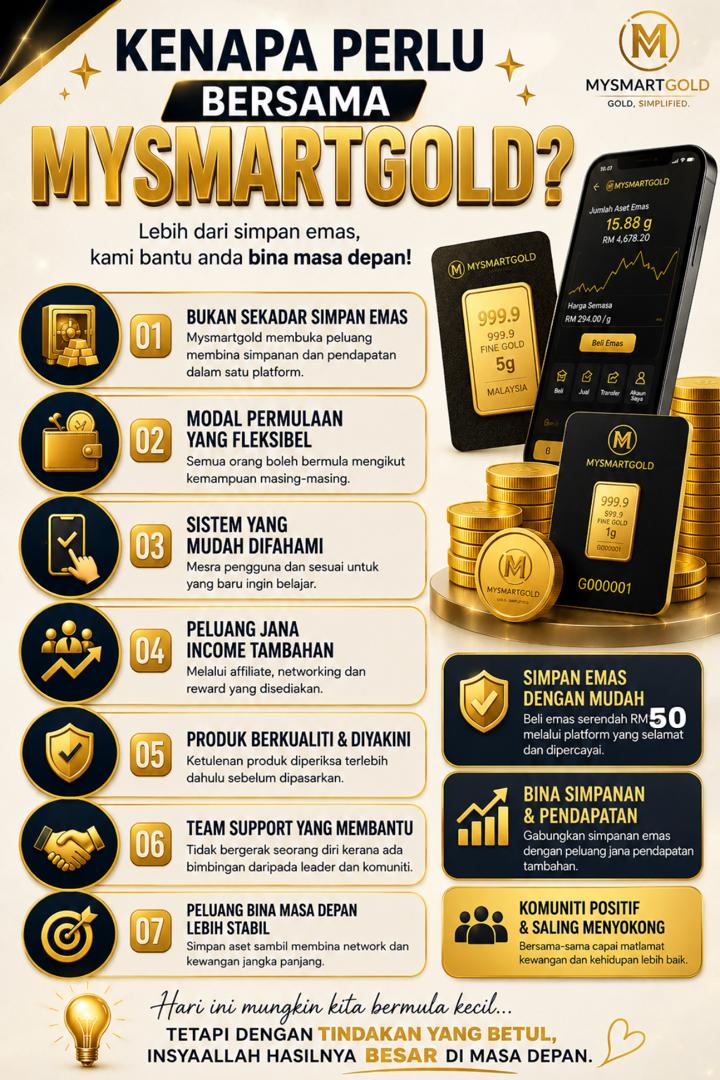 Simpan Emas Dan Jana Pendapatan Serendah Rm50 Sahaja.