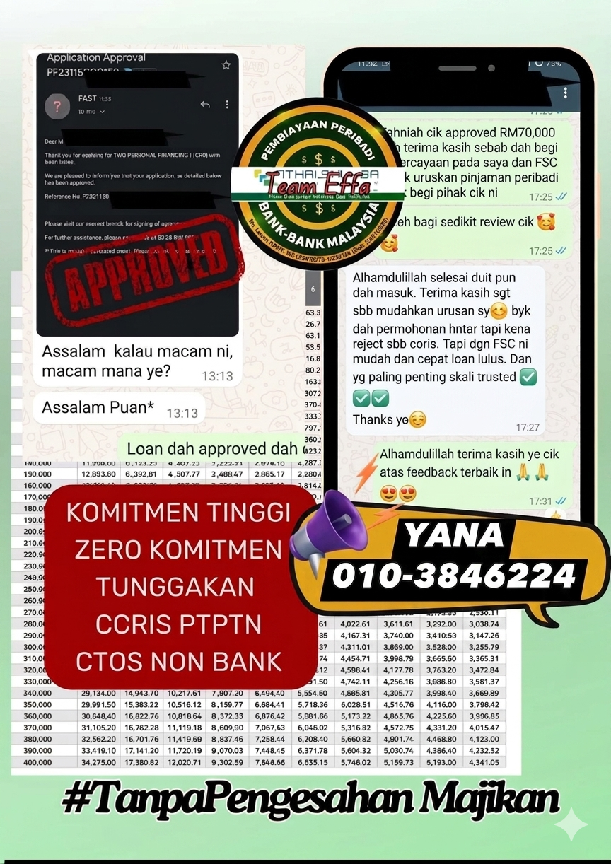 PEMBIAYAAN PRIBADI BANK-BANK ISLAMIK