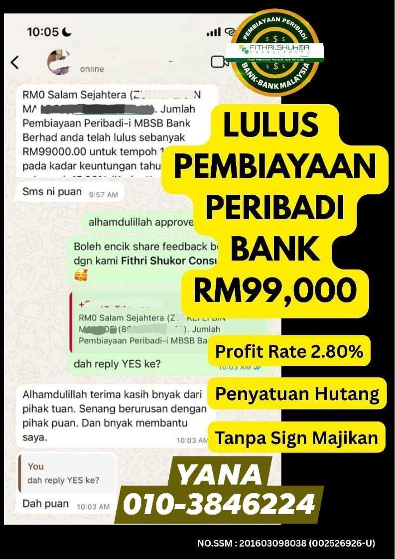 PEMBIAYAAN PRIBADI BANK-BANK ISLAMIK