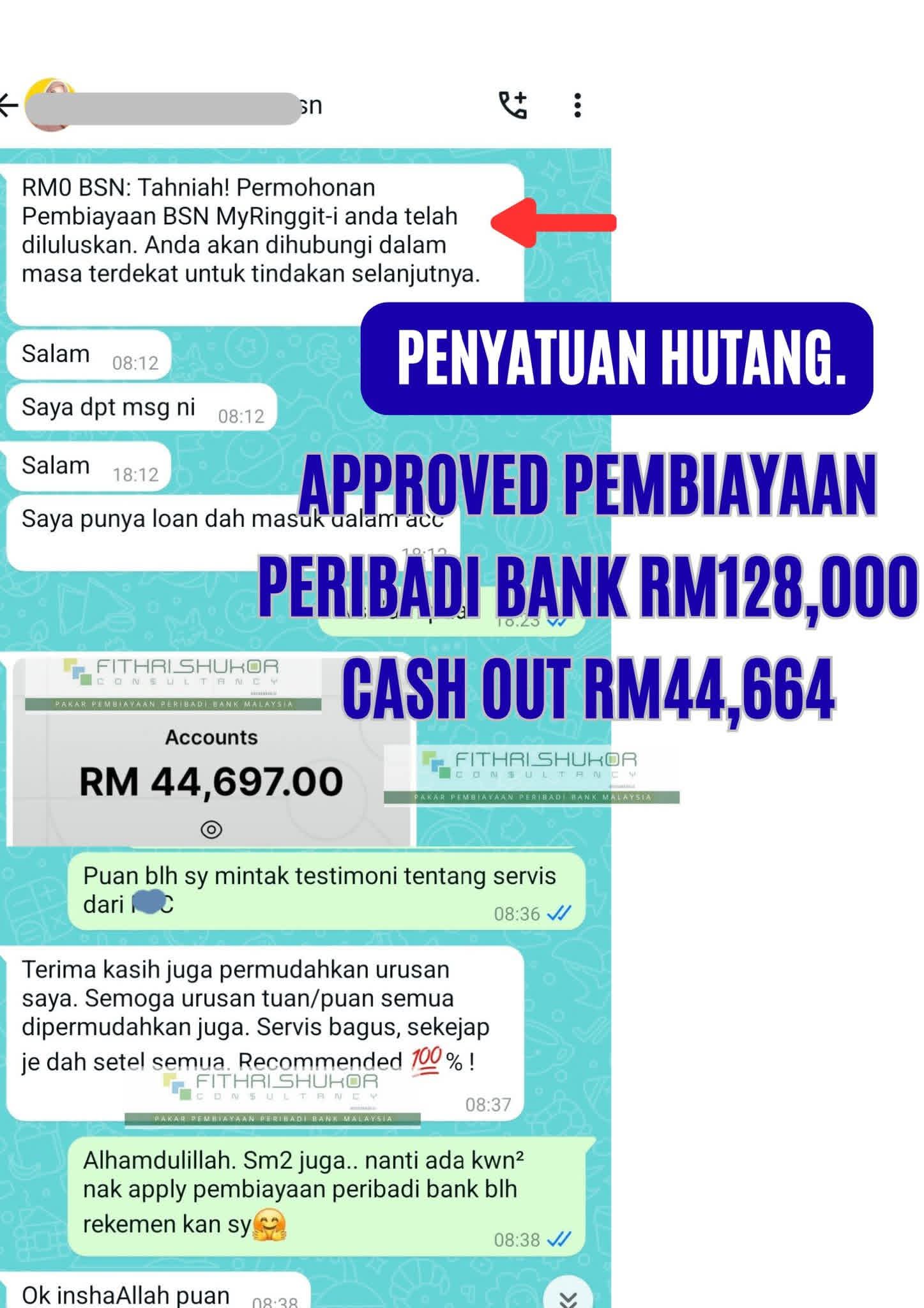 PEMBIAYAAN PRIBADI BANK-BANK ISLAMIK