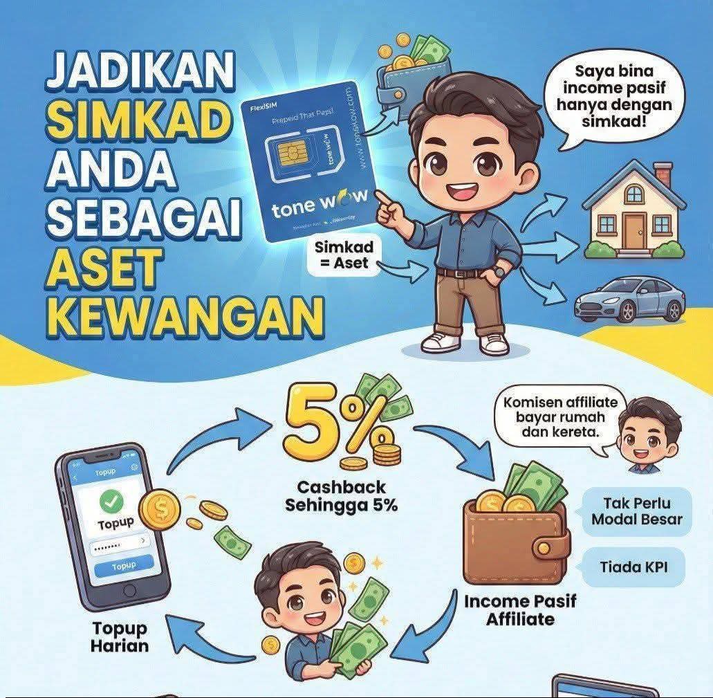 Sim card That Pay you