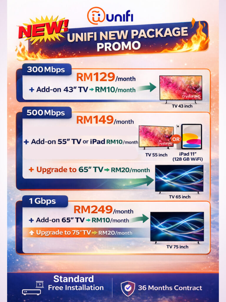 UNIFI HIGHSPEED TERMURAH