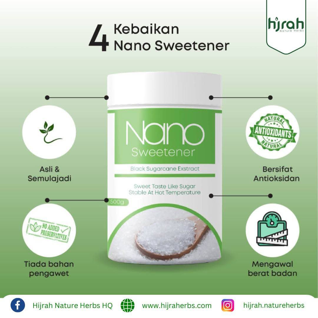 *GEMAR MAKANAN MANIS TAPI RISAU DENGAN KESIHATAN DIRI*