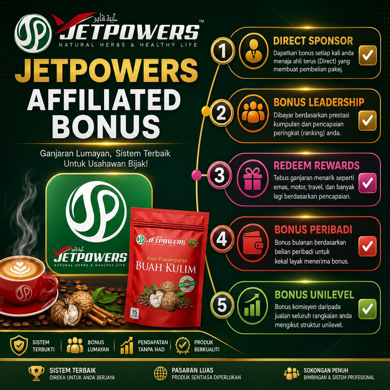 Jetpowers biz