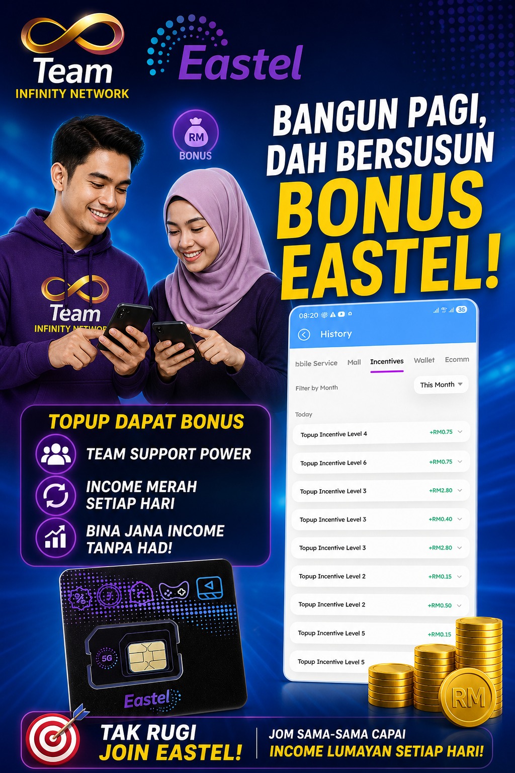 Jana pendapatan sebagai rakan niaga dalam eastel