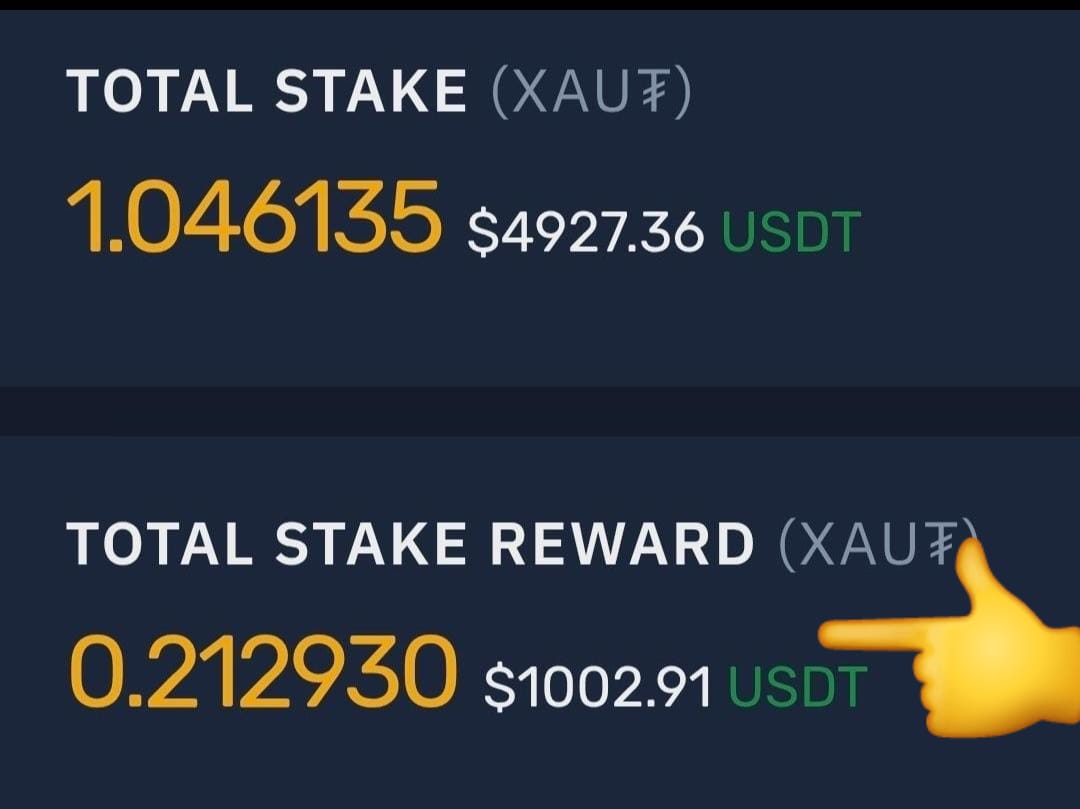 Stake emas digital patuh syariah