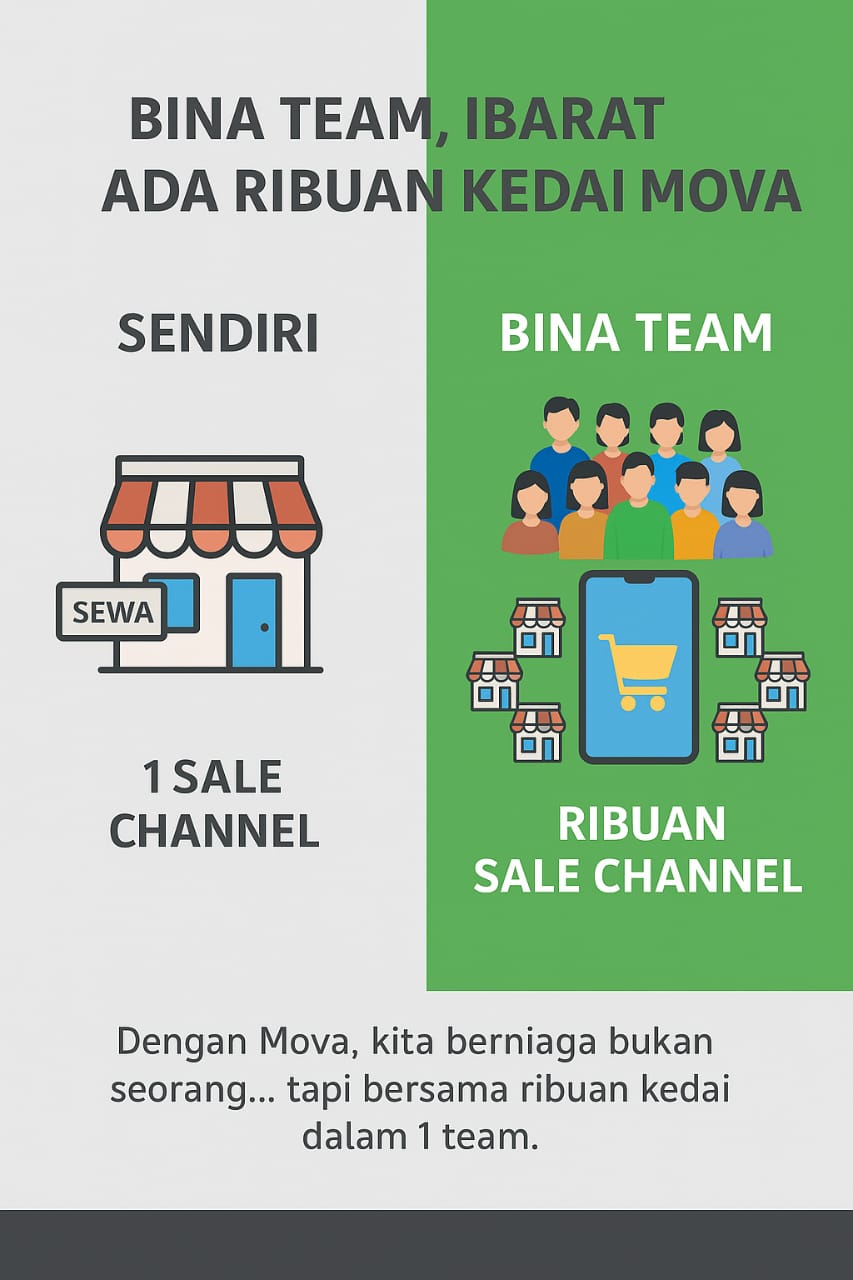 Shoping dapat CASH BACK