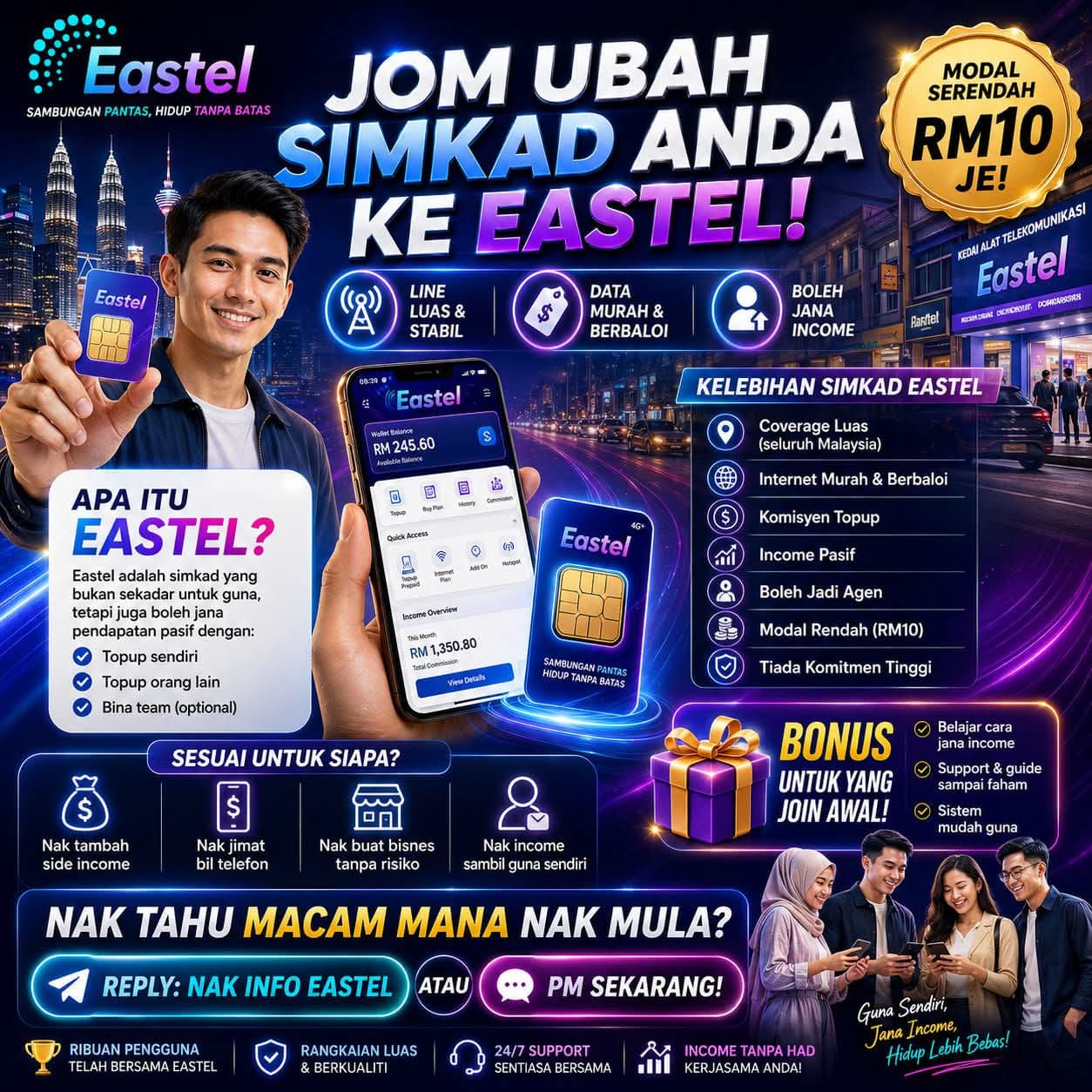 Pengguna Bijak
