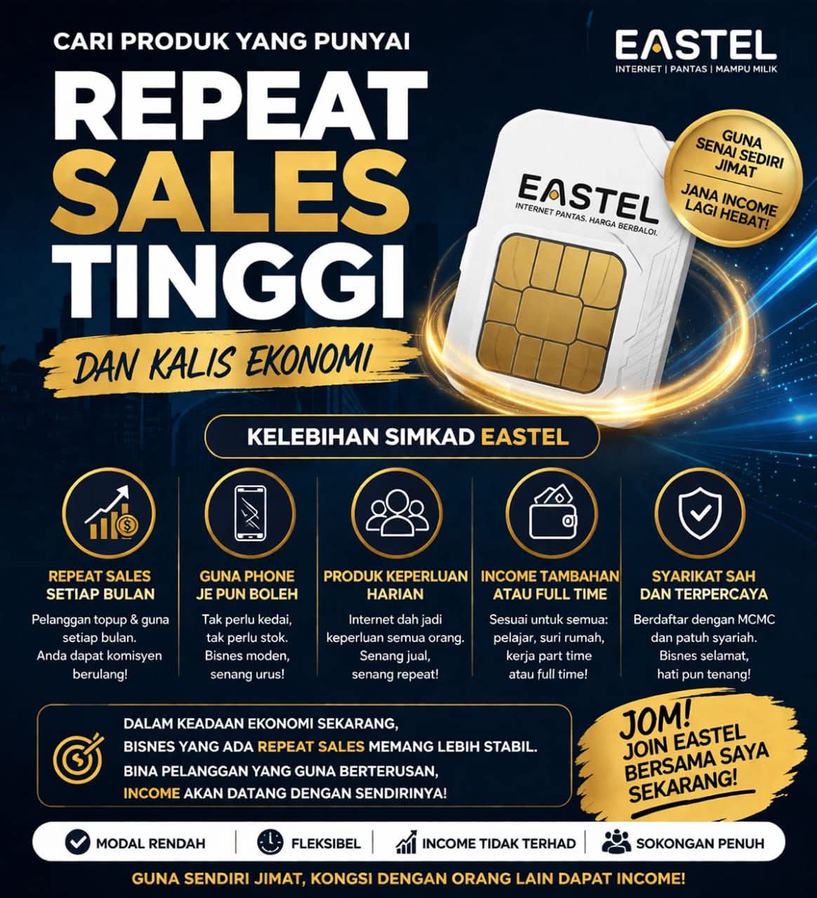 Pengguna Bijak