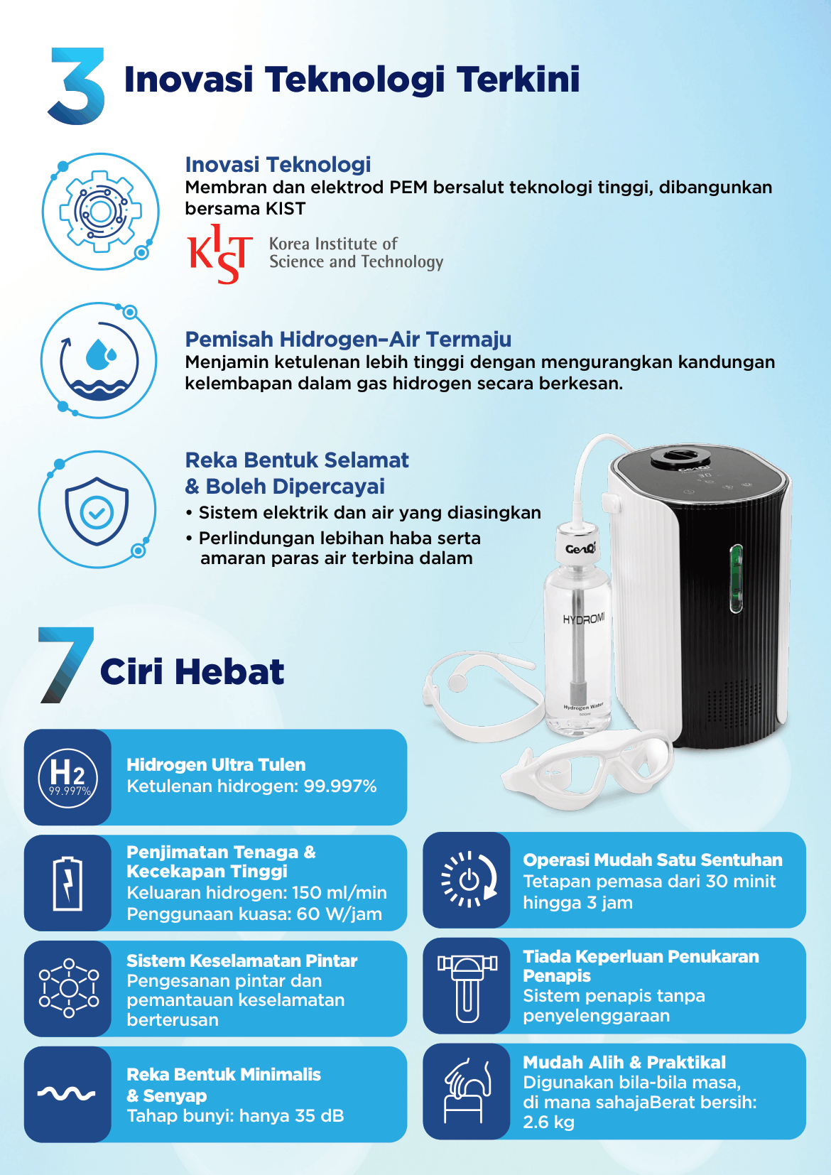 Penyedut Hidrogen (Hydrogen Inhaler) 3 Dalam 1 (Baharu)