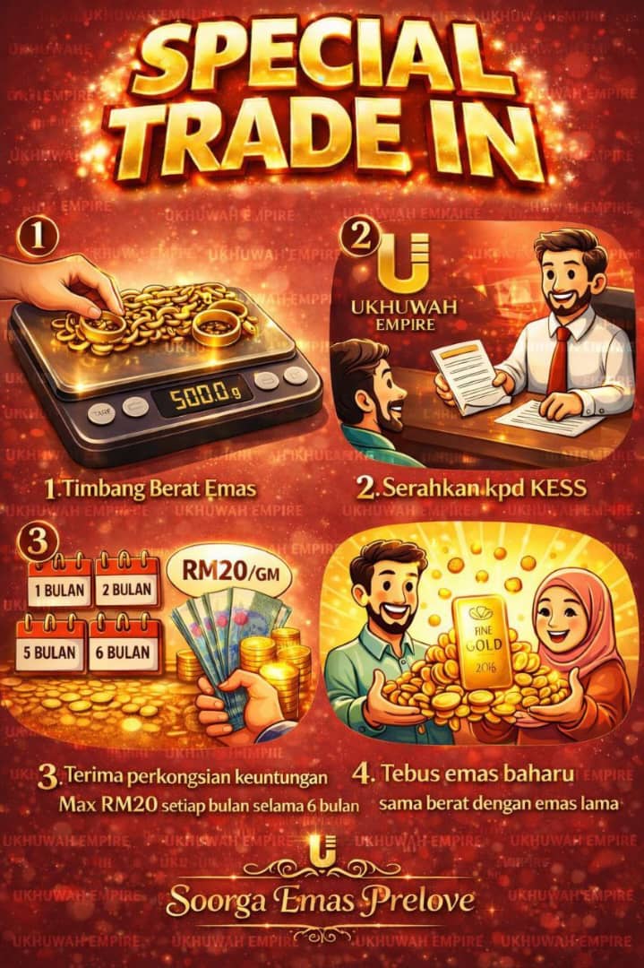 Kedai Emas Sri Semantan