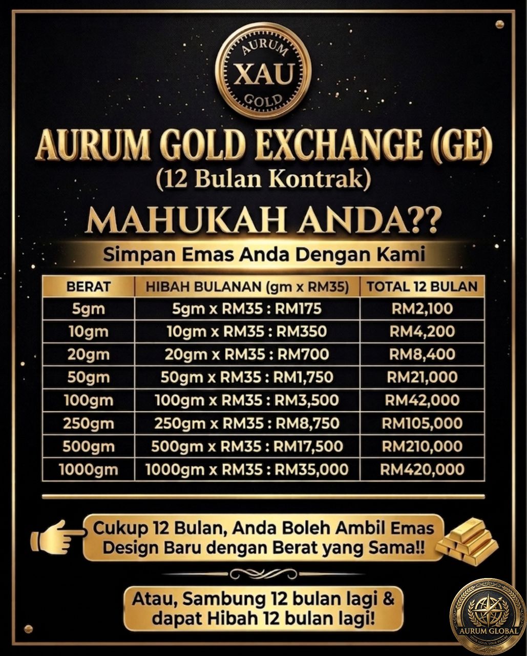 AURUMGOLD