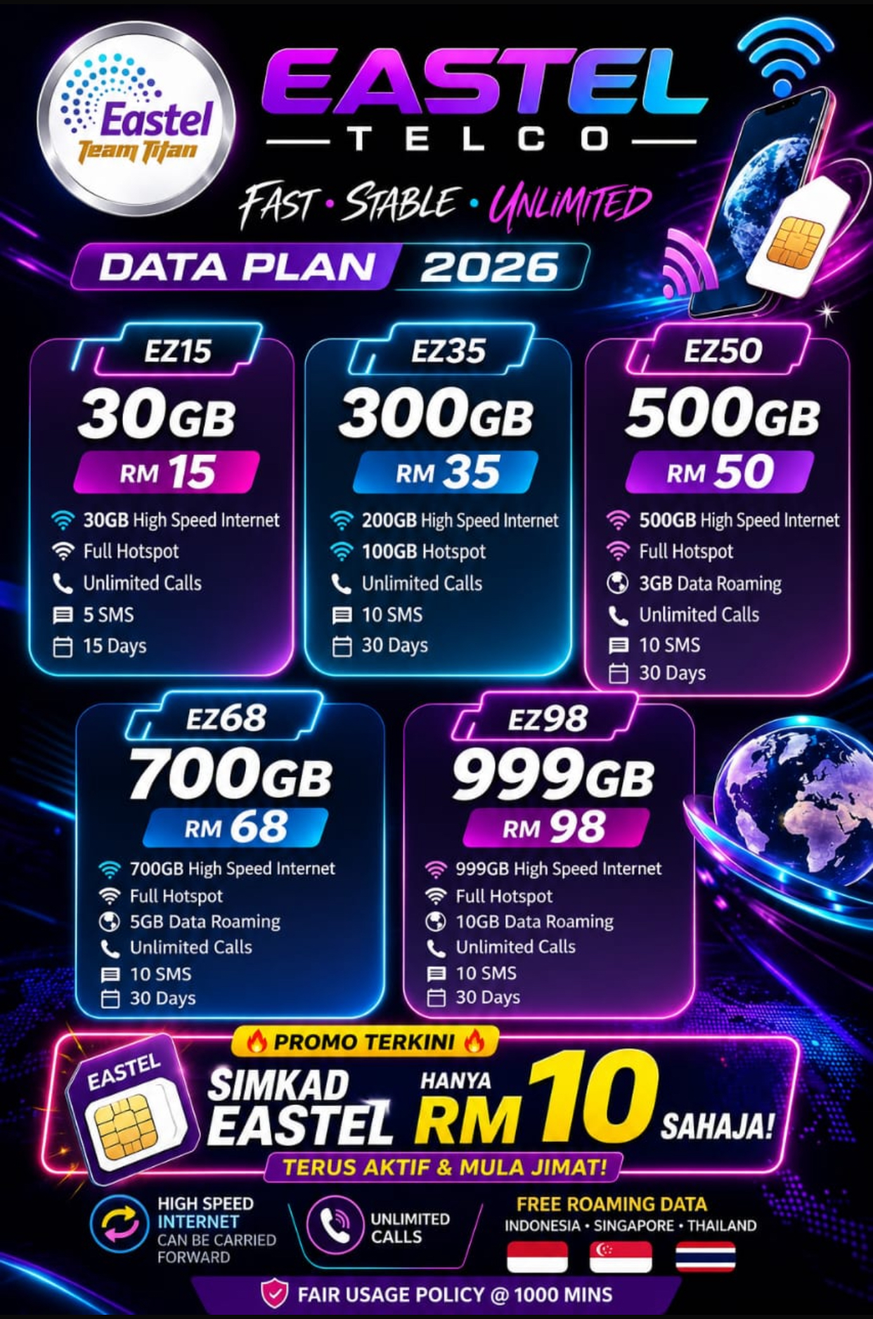 AgenEastel Jual sim card