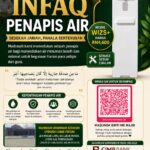 PROGRAM INFAQ PENAPIS AIR SK MAGIC – SEDEKAH JARIAH, PAHALA