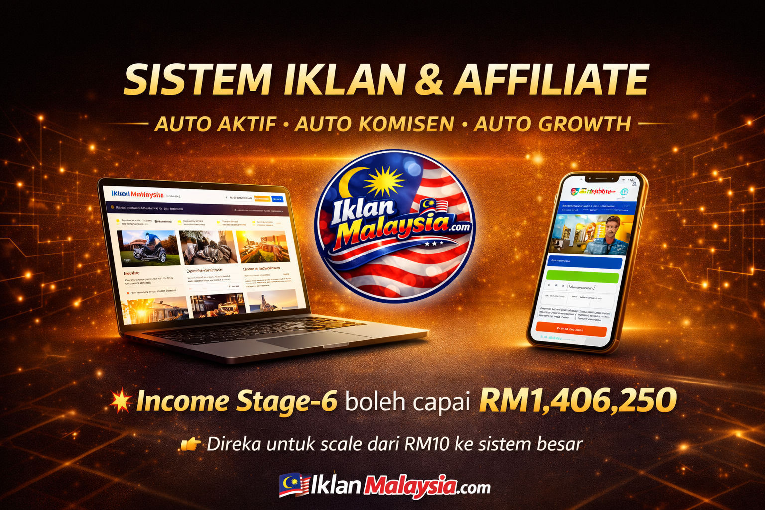 Komuniti Brunei Join IklanMalaysia.com