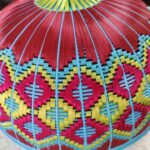 Produk Insan Bemasalah Intelek