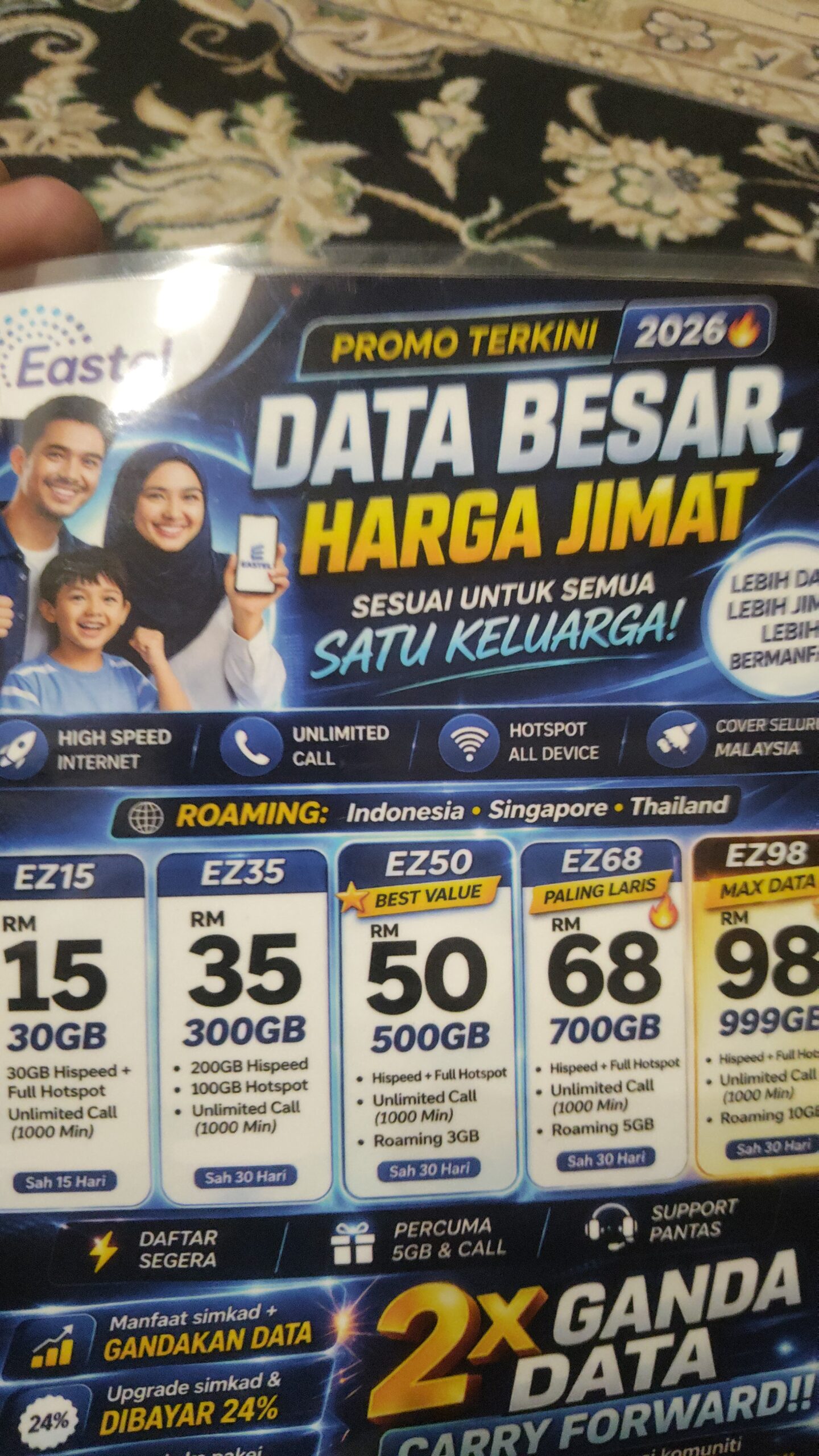 DATA BESAR HARGA JIMAT