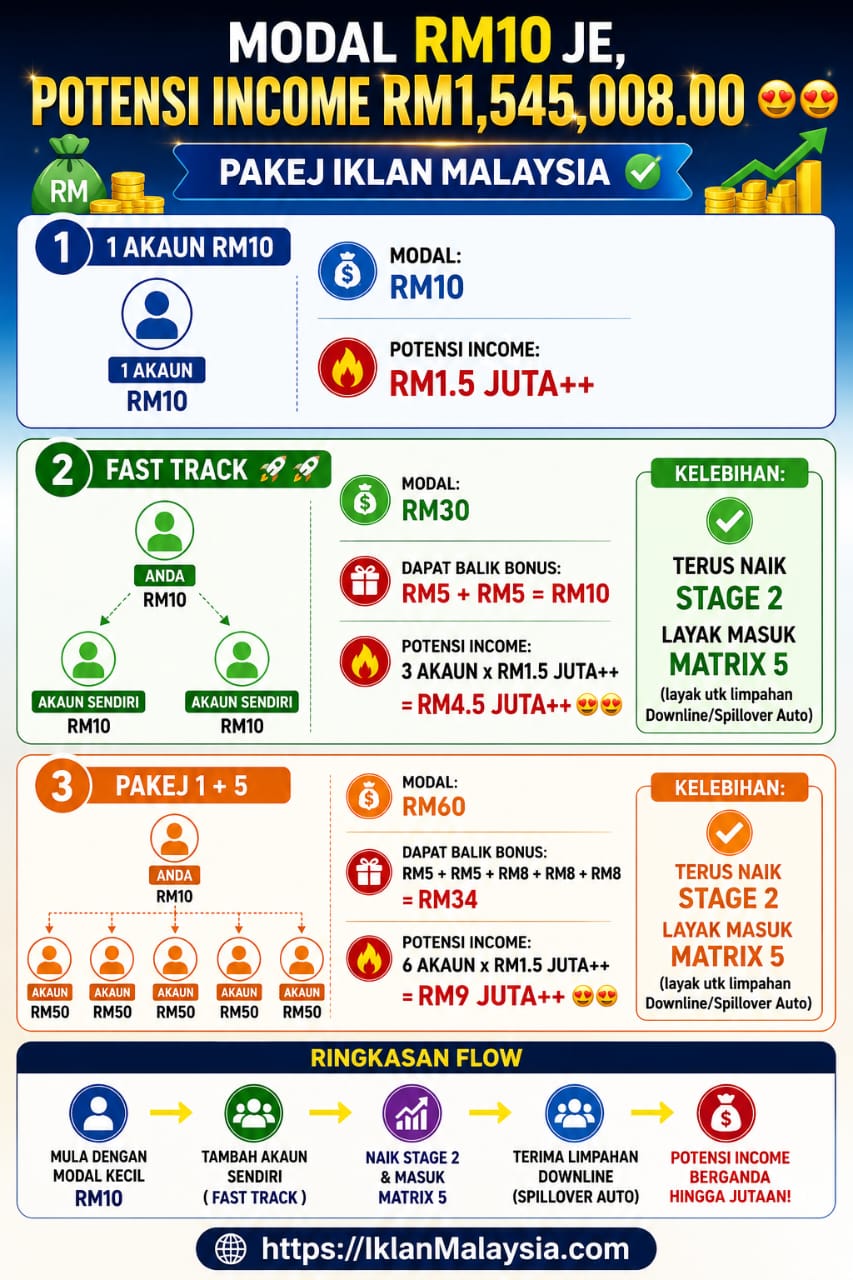 Jana pendapatan mudah