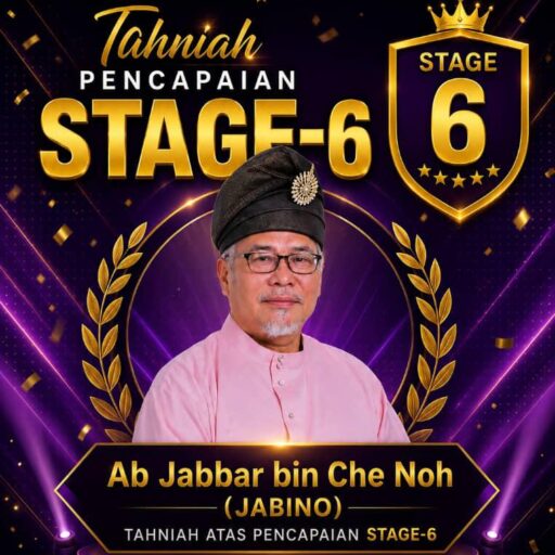 Ab Jabbar bin Che Noh