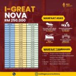 HIBAH TAKAFUL