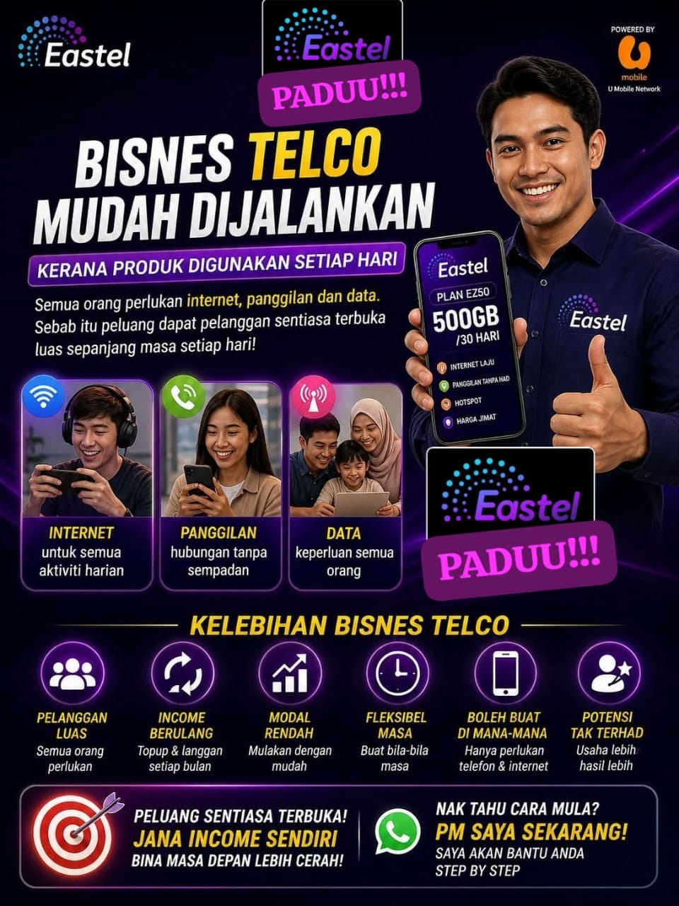 AGENT DIPERLUKAN – JUAL SIMKAD EASTEL – Jana Income Pasif Sepanjang Hayat