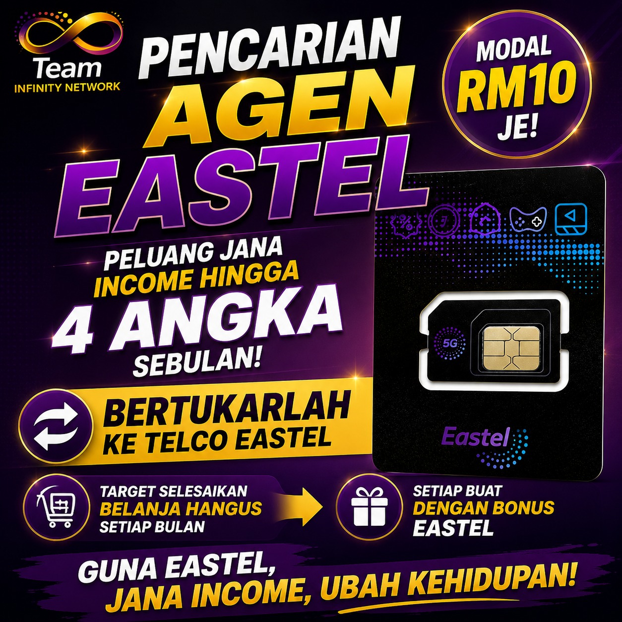 AGENT DIPERLUKAN – JUAL SIMKAD EASTEL – Jana Income Pasif Sepanjang Hayat