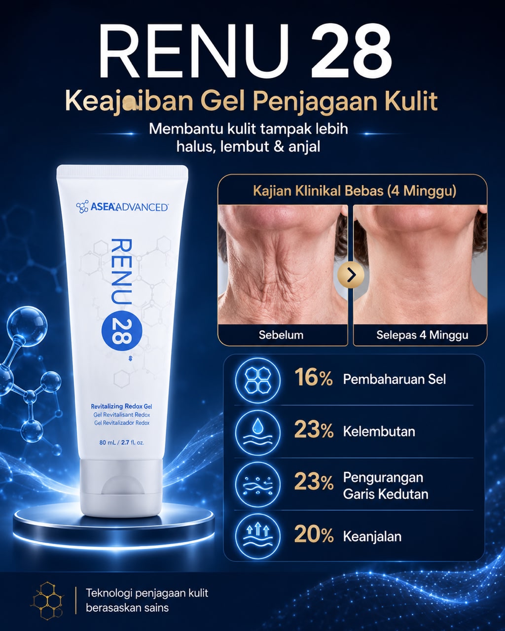 ASEA Redox