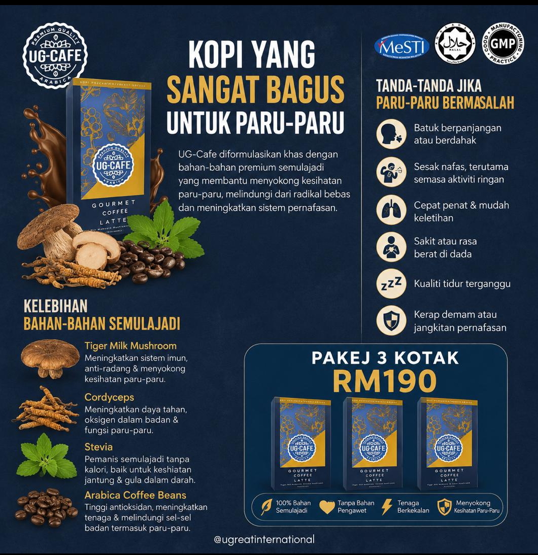 Kopi UGreat